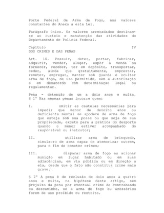 Porte Federal de Arma de Fogo,
constantes do Anexo a esta Lei.

nos

valores

Parágrafo único. Os valores arrecadados destinamse ao custeio e manutenção das atividades do
Departamento de Polícia Federal.
Capítulo
DOS CRIMES E DAS PENAS

IV

Art.
10.
Possuir,
deter,
portar,
fabricar,
adquirir, vender, alugar, expor à venda ou
fornecer, receber, ter em depósito, transportar,
ceder,
ainda
que
gratuitamente,
emprestar,
remeter, empregar, manter sob guarda e ocultar
arma de fogo, de uso permitido, sem a autorização
e
em
desacordo
com
determinação
legal
ou
regulamentar.
Pena - detenção de um a dois anos
§ 1º Nas mesmas penas incorre quem:

e

multa.

I.

omitir as cautelas necessárias para
impedir
que
menor
de
dezoito
anos
ou
deficiente mental se apodere de arma de fogo
que esteja sob sua posse ou que seja de sua
propriedade, exceto para a prática do desporto
quando
o
menor
estiver
acompanhado
do
responsável ou instrutor;

II.

utilizar
arma
de
brinquedo,
simulacro de arma capaz de atemorizar outrem,
para o fim de cometer crimes;

III.

disparar arma de fogo ou acionar
munição
em
lugar
habitado
ou
em
suas
adjacências, em via pública ou em direção a
ela, desde que o fato não constitua crime mais
grave.

§ 2º A pena é de reclusão de dois anos a quatro
anos e multa, na hipótese deste artigo, sem
prejuízo da pena por eventual crime de contrabando
ou descaminho, se a arma de fogo ou acessórios
forem de uso proibido ou restrito.

 
