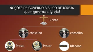NOÇÕES DE GOVERNO BÍBLICO DE IGREJA
quem governa a igreja?
 