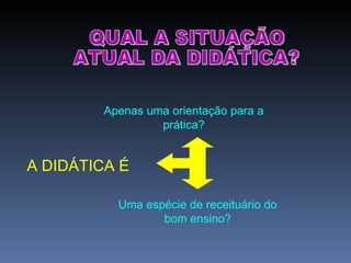 QUAL A SITUAÇÃO ATUAL DA DIDÁTICA? A DIDÁTICA É Apenas uma orientação para a prática? Uma espécie de receituário do bom ensino? 
