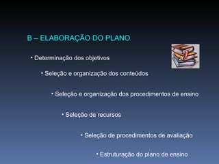 B – ELABORAÇÃO DO PLANO Determinação dos objetivos Seleção e organização dos conteúdos Seleção e organização dos procedimentos de ensino Seleção de recursos Seleção de procedimentos de avaliação Estruturação do plano de ensino 
