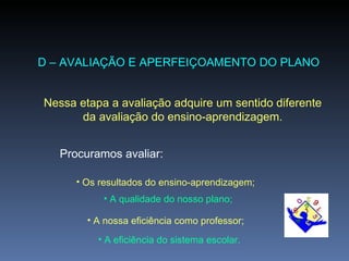 D – AVALIAÇÃO E APERFEIÇOAMENTO DO PLANO Nessa etapa a avaliação adquire um sentido diferente da avaliação do ensino-aprendizagem. Procuramos avaliar: Os resultados do ensino-aprendizagem; A qualidade do nosso plano; A nossa eficiência como professor; A eficiência do sistema escolar. 