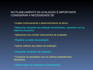 NO PLANEJAMENTO DA AVALIAÇÃO É IMPORTANTE CONSIDERAR A NECESSIDADE DE: Avaliar continuamente o desenvolvimento do aluno; Selecionar situações de avaliação diversificadas, coerentes com os objetivos propostos; Selecionar e/ou montar instrumentos de avaliação; Registrar os dados da avaliação; Aplicar critérios aos dados da avaliação; Interpretar resultados da avaliação; Comparar os resultados com os critérios estabelecidos ( feedback); Utilizar dados da avaliação no planejamento. 