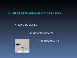 4 – TIPOS DE PLANEJAMENTO DE ENSINO PLANO DE CURSO PLANO DE UNIDADE PLANO DE AULA 