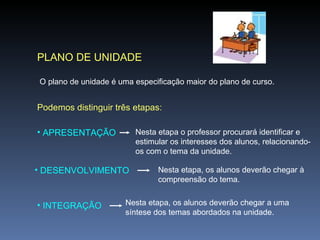 PLANO DE UNIDADE O plano de unidade é uma especificação maior do plano de curso. Podemos distinguir três etapas: APRESENTAÇÃO Nesta etapa o professor procurará identificar e estimular os interesses dos alunos, relacionando-os com o tema da unidade. DESENVOLVIMENTO  Nesta etapa, os alunos deverão chegar à compreensão do tema. INTEGRAÇÃO Nesta etapa, os alunos deverão chegar a uma síntese dos temas abordados na unidade. 