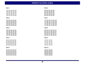 ROBERTO OLIVEIRA CUNHA


Fase 1                              Fase 6

123 123 123 123 123                 987 987 987 987 987
123 123 123 123 123                 987 987 987 987 987
123 123 123 123 123                 987 987 987 987 987
123 123 123 123 123                 987 987 987 987 987
123 123 123 123 123                 987 987 987 987 987

Fase 2                              Fase 7

456 456 456 456 456                 123 456 789 123 456 789
456 456 456 456 456                 123 456 789 123 456 789
456 456 456 456 456                 123 456 789 123 456 789
456 456 456 456 456                 123 456 789 123 456 789
456 456 456 456 456                 123 456 789 123 456 789

Fase 3                              Fase 8

789 789 789 789 789                 987 654 321 987 654 321
789 789 789 789 789                 987 654 321 987 654 321
789 789 789 789 789                 987 654 321 987 654 321
789 789 789 789 789                 987 654 321 987 654 321
789 789 789 789 789                 987 654 321 987 654 321

Fase 4                              Fase 9

321 321 321 321 321                 147 741 147 741
321 321 321 321 321                 147 741 147 741
321 321 321 321 321                 147 741 147 741
321 321 321 321 321                 147 741 147 741
321 321 321 321 321                 147 741 147 741

Fase 5                              Fase 10

654 654 654 654 654                 258 852 258 852
654 654 654 654 654                 258 852 258 852
654 654 654 654 654                 258 852 258 852
654 654 654 654 654                 258 852 258 852
654 654 654 654 654                 258 852 258 852




                               38
                               38
 