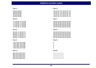 ROBERTO OLIVEIRA CUNHA


Fase 11                                 Fase 16

369 963 369 963                         159 357 951 753 159 357 951 753
369 963 369 963                         159 357 951 753 159 357 951 753
369 963 369 963                         159 357 951 753 159 357 951 753
369 963 369 963                         159 357 951 753 159 357 951 753
369 963 369 963                         159 357 951 753 159 357 951 753

Fase 12                                 Fase 17

147 258 369 147 258 369                 028 820 028 820 028 820 028 820
147 258 369 147 258 369                 028 820 028 820 028 820 028 820
147 258 369 147 258 369                 028 820 028 820 028 820 028 820
147 258 369 147 258 369                 028 820 028 820 028 820 028 820
147 258 369 147 258 369                 028 820 028 820 028 820 028 820

Fase 13                                 Fase 18

963 852 741 963 852 741                 046 640 046 640 046 640 046 640
963 852 741 963 852 741                 046 640 046 640 046 640 046 640
963 852 741 963 852 741                 046 640 046 640 046 640 046 640
963 852 741 963 852 741                 046 640 046 640 046 640 046 640
963 852 741 963 852 741                 046 640 046 640 046 640 046 640

Fase 14                                 Fase 19

13579 2468 13579 2468                   0.
13579 2468 13579 2468                   0.
13579 2468 13579 2468                   0.
13579 2468 13579 2468                   0.
13579 2468 13579 2468                   0.

Fase 15                                 Fase 20

8642 97531 8642 97531                   /*-+ /*-+ /*-+ /*-+ /*-+
8642 97531 8642 97531                   /*-+ /*-+ /*-+ /*-+ /*-+
8642 97531 8642 97531                   /*-+ /*-+ /*-+ /*-+ /*-+
8642 97531 8642 97531                   /*-+ /*-+ /*-+ /*-+ /*-+
8642 97531 8642 97531                   /*-+ /*-+ /*-+ /*-+ /*-+




                                   39
                                   39
 
