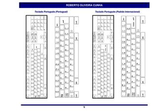 ROBERTO OLIVEIRA CUNHA

Tecllado Porttuguês ((Porttuguall))
Tec ado Por uguês Por ugua                        Tecllado Porttuguês ((Padrão IIntternaciionall))
                                                  Tec ado Por uguês Padrão n ernac ona




                                           9
                                           9
 