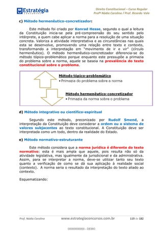 Direito Constitucional Curso Regular
Profª Nádia Carolina / Prof. Ricardo Vale
Prof. Nádia Carolina www.estrategiaconcursos.com.br 119 de 182
c) Método hermenêutico-concretizador:
Este método foi criado por Konrad Hesse, segundo o qual a leitura
da Constituição inicia-se pela pré-compreensão do seu sentido pelo
intérprete, a quem cabe aplicar a norma para a resolução de uma situação
concreta. Valoriza a atividade interpretativa e as circunstâncias nas quais
esta se desenvolve, promovendo uma relação entre texto e contexto,
hermenêutico). O método hermenêutico-concretizador diferencia-se do
método tópico-problemático porque enquanto este pressupõe a primazia
do problema sobre a norma, aquele se baseia na prevalência do texto
constitucional sobre o problema.
d) Método integrativo ou científico-espiritual
Segundo este método, preconizado por Rudolf Smend, a
interpretação da Constituição deve considerar a ordem ou o sistema de
valores subjacentes ao texto constitucional. A Constituição deve ser
interpretada como um todo, dentro da realidade do Estado.
e) Método normativo-estruturante
Este método considera que a norma jurídica é diferente do texto
normativo: esta é mais ampla que aquele, pois resulta não só da
atividade legislativa, mas igualmente da jurisdicional e da administrativa.
Assim, para se interpretar a norma, deve-se utilizar tanto seu texto
quanto a verificação de como se dá sua aplicação à realidade social
(contexto). A norma seria o resultado da interpretação do texto aliado ao
contexto.
Esquematizando:
00000000000
00000000000 - DEMO
 