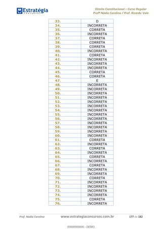 Direito Constitucional Curso Regular
Profª Nádia Carolina / Prof. Ricardo Vale
Prof. Nádia Carolina www.estrategiaconcursos.com.br 177 de 182
33. D
34. INCORRETA
35. CORRETA
36. INCORRETA
37. CORRETA
38. CORRETA
39. CORRETA
40. INCORRETA
41. CORRETA
42. INCORRETA
43. INCORRETA
44. INCORRETA
45. CORRETA
46. CORRETA
47. E
48. INCORRETA
49. INCORRETA
50. INCORRETA
51. INCORRETA
52. INCORRETA
53. INCORRETA
54. INCORRETA
55. INCORRETA
56. INCORRETA
57. INCORRETA
58. INCORRETA
59. INCORRETA
60. INCORRETA
61. CORRETA
62. INCORRETA
63. CORRETA
64. INCORRETA
65. CORRETA
66. INCORRETA
67. CORRETA
68. INCORRETA
69. INCORRETA
70. CORRETA
71. INCORRETA
72. INCORRETA
73. INCORRETA
74. INCORRETA
75. CORRETA
76. INCORRETA
00000000000
00000000000 - DEMO
 