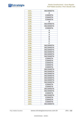 Direito Constitucional Curso Regular
Profª Nádia Carolina / Prof. Ricardo Vale
Prof. Nádia Carolina www.estrategiaconcursos.com.br 179 de 182
121. INCORRETA
122. A
123. CORRETA
124. CORRETA
125. CORRETA
126. B
127. INCORRETA
128. INCORRETA
129. CORRETA
130. A
131. B
132. A
133. B
134. B
135. E
136. C
137. INCORRETA
138. INCORRETA
139. INCORRETA
140. INCORRETA
141. INCORRETA
142. INCORRETA
143. CORRETA
144. CORRETA
145. CORRETA
146. CORRETA
147. CORRETA
148. INCORRETA
149. INCORRETA
150. INCORRETA
151. INCORRETA
152. INCORRETA
153. INCORRETA
154. INCORRETA
155. CORRETA
156. CORRETA
157. INCORRETA
158. INCORRETA
159. CORRETA
160. INCORRETA
161. CORRETA
162. CORRETA
163. CORRETA
164. INCORRETA
00000000000
00000000000 - DEMO
 