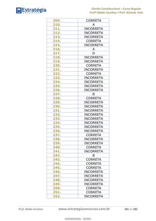 Direito Constitucional Curso Regular
Profª Nádia Carolina / Prof. Ricardo Vale
Prof. Nádia Carolina www.estrategiaconcursos.com.br 181 de 182
209. CORRETA
210. A
211. INCORRETA
212. INCORRETA
213. INCORRETA
214. CORRETA
215. INCORRETA
216. A
217. D
218. INCORRETA
219. INCORRETA
220. CORRETA
221. INCORRETA
222. CORRETA
223. INCORRETA
224. INCORRETA
225. INCORRETA
226. INCORRETA
227. B
228. CORRETA
229. INCORRETA
230. INCORRETA
231. INCORRETA
232. INCORRETA
233. INCORRETA
234. INCORRETA
235. INCORRETA
236. INCORRETA
237. CORRETA
238. INCORRETA
239. INCORRETA
240. CORRETA
241. INCORRETA
242. B
243. CORRETA
244. CORRETA
245. CORRETA
246. INCORRETA
247. INCORRETA
248. INCORRETA
249. INCORRETA
250. CORRETA
251. CORRETA
252. INCORRETA
00000000000
00000000000 - DEMO
 