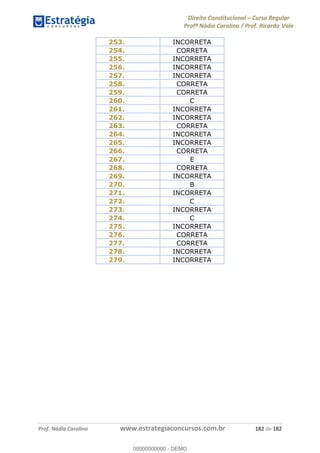 Direito Constitucional Curso Regular
Profª Nádia Carolina / Prof. Ricardo Vale
Prof. Nádia Carolina www.estrategiaconcursos.com.br 182 de 182
253. INCORRETA
254. CORRETA
255. INCORRETA
256. INCORRETA
257. INCORRETA
258. CORRETA
259. CORRETA
260. C
261. INCORRETA
262. INCORRETA
263. CORRETA
264. INCORRETA
265. INCORRETA
266. CORRETA
267. E
268. CORRETA
269. INCORRETA
270. B
271. INCORRETA
272. C
273. INCORRETA
274. C
275. INCORRETA
276. CORRETA
277. CORRETA
278. INCORRETA
279. INCORRETA
00000000000
00000000000 - DEMO
 