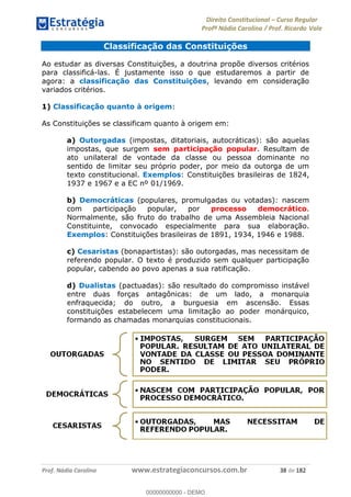 Direito Constitucional Curso Regular
Profª Nádia Carolina / Prof. Ricardo Vale
Prof. Nádia Carolina www.estrategiaconcursos.com.br 38 de 182
Classificação das Constituições
Ao estudar as diversas Constituições, a doutrina propõe diversos critérios
para classificá-las. É justamente isso o que estudaremos a partir de
agora: a classificação das Constituições, levando em consideração
variados critérios.
1) Classificação quanto à origem:
As Constituições se classificam quanto à origem em:
a) Outorgadas (impostas, ditatoriais, autocráticas): são aquelas
impostas, que surgem sem participação popular. Resultam de
ato unilateral de vontade da classe ou pessoa dominante no
sentido de limitar seu próprio poder, por meio da outorga de um
texto constitucional. Exemplos: Constituições brasileiras de 1824,
1937 e 1967 e a EC nº 01/1969.
b) Democráticas (populares, promulgadas ou votadas): nascem
com participação popular, por processo democrático.
Normalmente, são fruto do trabalho de uma Assembleia Nacional
Constituinte, convocado especialmente para sua elaboração.
Exemplos: Constituições brasileiras de 1891, 1934, 1946 e 1988.
c) Cesaristas (bonapartistas): são outorgadas, mas necessitam de
referendo popular. O texto é produzido sem qualquer participação
popular, cabendo ao povo apenas a sua ratificação.
d) Dualistas (pactuadas): são resultado do compromisso instável
entre duas forças antagônicas: de um lado, a monarquia
enfraquecida; do outro, a burguesia em ascensão. Essas
constituições estabelecem uma limitação ao poder monárquico,
formando as chamadas monarquias constitucionais.
00000000000
00000000000 - DEMO
 