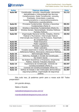 Direito Constitucional Curso Regular
Profª Nádia Carolina / Prof. Ricardo Vale
Prof. Nádia Carolina www.estrategiaconcursos.com.br 3 de 182
Aulas Tópicos abordados Data
Aula 00 Constituição: conceito, classificação, elementos.
Aplicabilidade e Interpretação das Normas
Constitucionais. Poder Constituinte: conceito,
finalidade, titularidade e espécies.
Constitucionalismo e neoconstitucionalismo.
Positivismo e jusnaturalismo.
31/12
Aula 01 Princípios Fundamentais. Direitos e Garantias
Fundamentais (Parte I)
09/01
Aula 02 Direitos e Garantias Fundamentais (Parte II). 23/01
Aula 03 Direitos Sociais. Nacionalidade. Direitos Políticos.
Partidos Políticos.
06/02
Aula 04 Organização Nacional (União, Estados, Distrito
Federal e Municípios). Intervenção Federal.
Intervenção dos Estados nos Municípios. Repartição
de competências.
20/02
Aula 05 Poder Executivo. 06/03
Aula 06 Poder Legislativo. 20/03
Aula 07 Processo Legislativo. 03/04
Aula 08 Poder Judiciário. 17/04
Aula 09 Funções essenciais à Justiça (Ministério Público,
Defensoria Pública, Advocacia e Advocacia Pública).
01/05
Aula 10 Administração Pública. 15/05
Aula 11 Reforma, mutação e revisão da Constituição. 29/05
Aula 12 Da Ordem Social. 12/06
Aula 13 Da Ordem Econômica e Financeira. Orçamento
Público. Sistema Tributário Nacional.
26/06
Aula 14 Supremacia da Constituição. Controle de
Constitucionalidade (Parte I).
03/07
Aula 15 Controle de Constitucionalidade (Parte II). 17/07
Aula 16 Defesa do Estado e das instituições democráticas:
segurança pública; organização da segurança
pública.
31/07
Dito tudo isso, já podemos partir para a nossa aula 00! Todos
preparados?
Um grande abraço,
Nádia e Ricardo
nadia@estrategiaconcursos.com.br
ricardovale@estrategiaconcursos.com.br
00000000000
00000000000 - DEMO
 