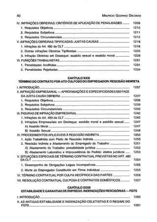 4 0 M aurício G odinho D elgado 
IV. INFRAÇÕES OBREIRAS: CRITÉRIOS DE APLICAÇÃO DE PENALIDADES....... 1209 
1. Requisitos Objetivos............................................................................................. 1210 
2. Requisitos Subjetivos.......................................... ................................................ 1211 
3. Requisitos Circunstanciais.................................................................................. 1212 
V. INFRAÇÕES OBREIRAS TIPIFICADAS: JUSTAS CAUSAS.................................... 1216 
1. Infrações do Art. 482 da CLT............................................................................... 1216 
2. Outras Infrações Obreiras Tipificadas............................................................... 1225 
3. Infração Obreiras em Destaque: assédio sexual e assédio morai.................. 1228 
VI. PUNIÇÕES TRABALHISTAS..................................................................................... 1231 
1. Penalidades Acolhidas........................................................................................ 1231 
2. Penalidades Rejeitadas....................................................................................... 1234 
CAPÍTULO XXXI 
TÉRMINO DO CONTRATO POR ATO CULPOSO DO EMPREGADOR: RESCISÃO INDIRETA 
I. INTRODUÇÃO............................................................................................................. 1237 
II. INFRAÇÃO EMPRESARIAL— APROXIMAÇÕES E ESPECIFICIDADES EM FACE 
DA JUSTA CAUSA OBREIRA.................................................................................. 1237 
1. Requisitos Objetivos............................................................................................. 1238 
2. Requisitos Subjetivos........................................................................................... 1239 
3. Requisitos Circunstanciais................................................................................. 1240 
III. FIGURAS DE INFRAÇÃO EMPRESARIAL............................................................... 1242 
1. Infrações do Art. 483 da CLT............................................................................... 1242 
2. Infrações Empresariais em Destaque: assédio moral e assédio sexual........ 1247 
A) Assédio Moral.................................................................................................. 1247 
B) Assédio Sexual................................................................................................ 1249 
IV. PROCEDIMENTOS APLICÁVEIS À RESCISÃO INDIRETA.................................... 1250 
1. Ação Trabalhista com Pleito de Rescisão Indireta........................................... 1250 
2. Rescisão Indireta e Afastamento do Empregado do Trabalho....................... 1251 
A) Afastamento do Trabalho: possibilidade jurídica........................................ 1252 
B) Afastamento Laborativo e Improcedência do Pedido: efeitos jurídicos...... 1253 
V. SITUAÇÕES ESPECIAIS DE TÉRMINO CONTRATUAL PREVISTAS NO ART. 483 
DA CLT........................................................................................................................ 1254 
1. Desempenho de Obrigações Legais incompatíveis........................................ 1255 
2. Morte do Empregador Constituído em Firma Individual............ ....................... 1255 
VI. TÉRMINO CONTRATUAL POR CULPA RECÍPROCA DAS PARTES................... 1256 
VII. RESOLUÇÃO CONTRATUAL CULPOSA E CONTRATOS DOMÉSTICOS.......... 1257 
CAPÍTULO XXXII 
ESTABILIDADE E GARANTIAS DE EMPREGO. INDENIZAÇÕES RESCISÓRIAS— FGTS 
(.INTRODUÇÃO.............................................................................................................. 1260 
II. AS ANTIGAS ESTABILIDADE E INDENIZAÇÃO CELETISTAS E O REGIME DO 
FGTS........................................................................................................................... 1261 
 