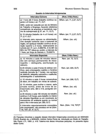 Curso de direito do trabalho [maurício godinho delgado] [2012]