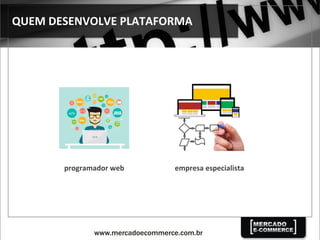QUEM	
  DESENVOLVE	
  PLATAFORMA	
  
programador	
  web	
   empresa	
  especialista	
  
 