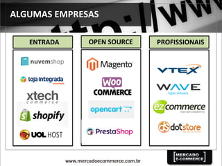 ALGUMAS	
  EMPRESAS	
  
ENTRADA	
   OPEN	
  SOURCE	
   PROFISSIONAIS	
  
 
