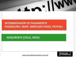ADQUIRINTE	
  (CIELO,	
  REDE)	
  
INTERMEDIADOR	
  DE	
  PAGAMENTO	
  
PAGSEGURO,	
  MOIP,	
  MERCADO	
  PAGO,	
  PAYPAL)	
  
 
