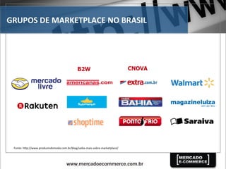 GRUPOS	
  DE	
  MARKETPLACE	
  NO	
  BRASIL	
  
Fonte:	
  h;p://www.produzindomoda.com.br/blog/saiba-­‐mais-­‐sobre-­‐marketplace/	
  
 