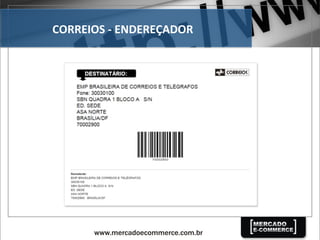CORREIOS	
  -­‐	
  ENDEREÇADOR	
  
 