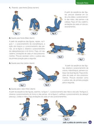 Educação Física
1.	 Rolando para frente (Zenpo kai tem)
A partir da seqüência das figuras, procure observar em cada uma delas o posicionamento das mãos, das pernas e da
cabeça. Faça, em seu caderno,
anotações de cada um dos posicionamentos.

fig 2

fig 1

fig 3

2. Queda para frente (Mae Ukemi)
A partir da seqüência das figuras, repare, na figura 1, o posicionamento da coluna/braços, a
ação dos braços e o posicionamento das pernas. Já na figura 2, observe o posicionamento
da cabeça/pescoço e do tronco. Faça, em seu
caderno, anotações de cada um dos posicionamentos. Procure escrever como o judoca saiu
da primeira posição para a segunda.

fig 2
fig 1

3. Queda para trás (Ushiro Ukemi)
A partir da seqüência das figuras, observe o posicionamento da
coluna, mãos/braços, pernas e cabeça nas duas figuras. Faça anotações de cada um dos posicionamentos. Procure escrever como
o judoca saiu da primeira posição
para a segunda.
fig 1

fig 2

4. Queda para o lado (Yoko Ukemi)
A partir da seqüência das figuras, examine, na figura 1, o posicionamento das mãos e dos pés. Na figura 2,
observe o posicionamento do tronco e das pernas. Já na figura 3, verifique o posicionamento da cabeça/
pescoço, costas e mãos. Faça anotações de cada um dos posicionamentos.

fig 1

fig 2

fig 3

Judô: a prática do caminho suave 181

 