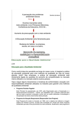 E d u c a ç ã o p a r a a Q u a l i d a d e A m b i e n t a l
| 2/4
Educação para a Qualidade Ambiental
Como você já deve ter percebido ao longo do nosso curso, é inegável a prática
da educação ambiental para uma melhoria da qualidade de vida do nosso
planeta, certo? Nas empresas, a prática da educação ambiental está
diretamente ligada às questões do aumento da competitividade no mercado
interno (Brasil) e no mercado externo (outros países).
Veja a seguir alguns mecanismos e iniciativas de conformidade e atuação com
responsabilidade ambiental utilizados na indústria para garantir uma melhoria
da qualidade ambiental:
 Programa Poluidor Pagador
Este Princípio foi popularizado, em 1975, pela Organização para a Cooperação e o
Desenvolvimento Econômico – CECD, que estabelece que o poluidor potencial deve
agir de modo a prevenir a poluição e arcar com os custos referentes à remediação e
recuperação dos danos decorrentes desta poluição.
 Programa de Atuação Responsável (Responsible Care Program)
Este Programa foi criado no Canadá, em 1984, com o objetivo de melhorar a imagem
pública da indústria química, acuada pela sociedade em virtude dos fortes impactos
ambientais que esta vinha provocando ao meio ambiente. Atualmente, este programa é
 