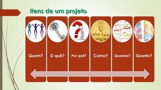 IItteennss ddee uumm pprroojjeettoo 
 