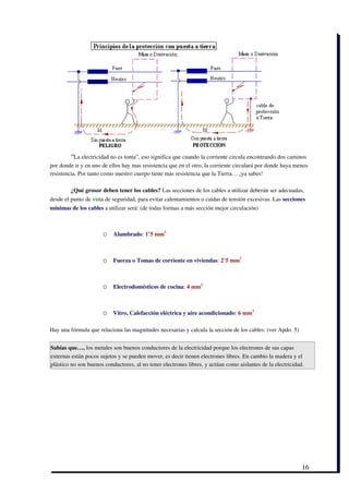 “La electricidad no es tonta”, eso significa que cuando la corriente circula encontrando dos caminos
por donde ir y en uno de ellos hay mas resistencia que en el otro, la corriente circulará por donde haya menos
resistencia. Por tanto como nuestro cuerpo tiene más resistencia que la Tierra… ¡ya sabes! 

        ¿Qué grosor deben tener los cables? Las secciones de los cables a utilizar deberán ser adecuadas,
desde el punto de vista de seguridad, para evitar calentamientos o caídas de tensión excesivas. Las secciones
mínimas de los cables a utilizar será: (de todas formas a más sección mejor circulación)



                      o    Alumbrado: 1’5 mm2 



                      o    Fuerza o Tomas de corriente en viviendas: 2’5 mm2 



                      o    Electrodomésticos de cocina: 4 mm2 



                      o    Vitro, Calefacción eléctrica y aire acondicionado: 6 mm2 

Hay una fórmula que relaciona las magnitudes necesarias y calcula la sección de los cables: (ver Apdo. 5)


Sabías que…, los metales son buenos conductores de la electricidad porque los electrones de sus capas
externas están pocos sujetos y se pueden mover, es decir tienen electrones libres. En cambio la madera y el
plástico no son buenos conductores, al no tener electrones libres, y actúan como aislantes de la electricidad.




                                                                                                             16
 