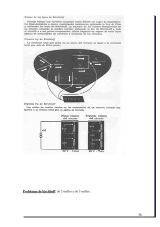 Problemas de kirchhoff: de 2 mallas y de 3 mallas.




                                                     36
 