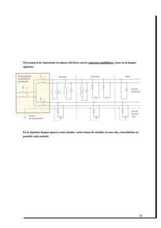 Otra manera de representar los planos eléctricos son los esquemas multifilares, como en la imagen
siguiente:




En la siguiente imagen aparece como instalar varias tomas de enchufes en una sala, conectándose en
paralelo cada enchufe:




                                                                                                     41
 