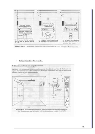 •   Instalación de tubos fluorescentes.




                                          46
 