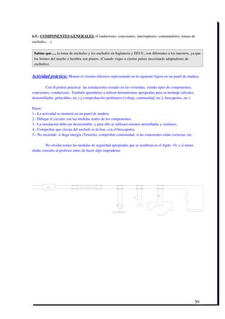 6.5.­ COMPONENTES GENERALES. (Conductores, conexiones, interruptores, conmutadores, tomas de
enchufes,…) 


 Sabías que…, la toma de enchufes y los enchufes en Inglaterra y EEUU, son diferentes a los nuestros, ya que
 los bornes del macho y hembra son planos. (Cuando viajes a ciertos países necesitarás adaptadores de
 enchufes).


Actividad práctica: Montar el circuito eléctrico representado en la siguiente figura en un panel de madera. 

         Con él podrás practicar  las instalaciones usuales en las viviendas, viendo tipos de componentes,
conexiones, conductores. También aprenderás a utilizar herramientas apropiadas para su montaje (alicates,
destornillador, pelacables, etc.) y comprobación (polímetro [voltaje, continuidad, etc.], buscapolos, etc.). 

Pasos:
1.­ La actividad se montará en un panel de madera 
2.­ Dibujar el circuito con las medidas reales de los componentes.
3.­ La instalación debe ser desmontable, y para ello se utilizará uniones atornilladas y similares. 
4.­ Comprobar que clavija del enchufe es la fase, con el buscapolos.
5.­ No enciende: si llega energía (Tensión), comprobar continuidad, si las conexiones están correctas, etc.

        No olvidar tomar las medidas de seguridad apropiadas que se nombran en el Apdo. 10, y si tienes
dudas consulta al profesor antes de hacer algo imprudente.
 




                                                                                                                50
 