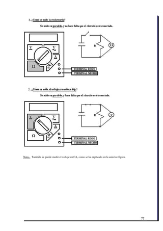 Nota.­  También se puede medir el voltaje en CA, como se ha explicado en la anterior figura.




                                                                                               77
 