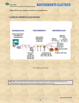 Ing. CésarSilvaJosé
10
- Otras: Mareomotriz, Biomasa, Geotérmica, Nucleoeléctrica
4.-COMO SE TRANSMITE LAELECTRICIDAD
Fig. 6. Ruta de la Electricidad
Sabías que…, que la electricidad setransporta a una tensión muy alta y una intensidad muy baja,porque así se
calientan menos los cables y por tanto hay menos pérdidas deenergía en su recorrido.
 