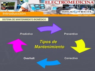 SISTEMA DE MANTENIMIENTO BIOMÉDICO Tipos de  Mantenimiento Introducción  Julio C Vargas Campos Predictivo  Overholt Correctivo   Preventivo  