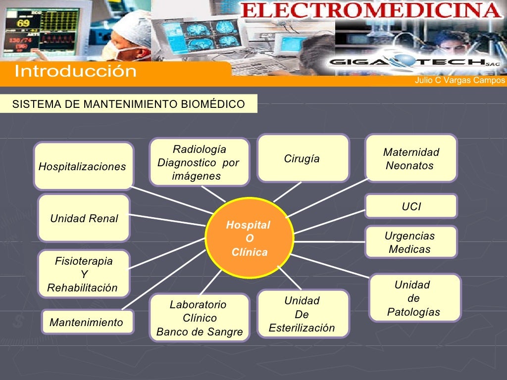 Curso De Electromedicina