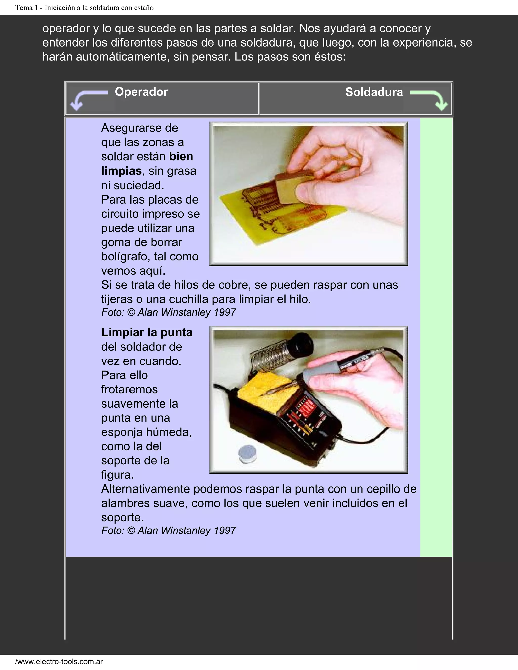 Tema 1 - Iniciación a la soldadura con estaño
operador y lo que sucede en las partes a soldar. Nos ayudará a conocer y
entender los diferentes pasos de una soldadura, que luego, con la experiencia, se
harán automáticamente, sin pensar. Los pasos son éstos:
Operador Soldadura
Asegurarse de
que las zonas a
soldar están bien
limpias, sin grasa
ni suciedad.
Para las placas de
circuito impreso se
puede utilizar una
goma de borrar
bolígrafo, tal como
vemos aquí.
Si se trata de hilos de cobre, se pueden raspar con unas
tijeras o una cuchilla para limpiar el hilo.
Foto: © Alan Winstanley 1997
Limpiar la punta
del soldador de
vez en cuando.
Para ello
frotaremos
suavemente la
punta en una
esponja húmeda,
como la del
soporte de la
figura.
Alternativamente podemos raspar la punta con un cepillo de
alambres suave, como los que suelen venir incluidos en el
soporte.
Foto: © Alan Winstanley 1997
/www.electro-tools.com.ar
 