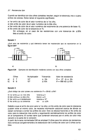 Curso de electronica i fee 01 libro de texto 