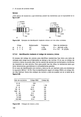 Curso de electronica i fee 01 libro de texto 
