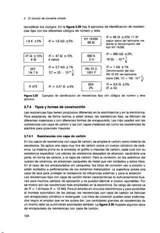 Curso de electronica i fee 01 libro de texto 