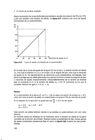Curso de electronica i fee 01 libro de texto 