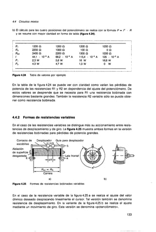 Curso de electronica i fee 01 libro de texto 
