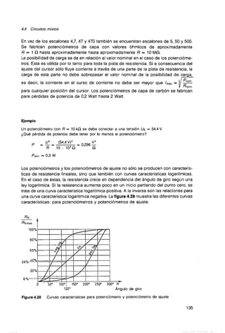 Curso de electronica i fee 01 libro de texto 