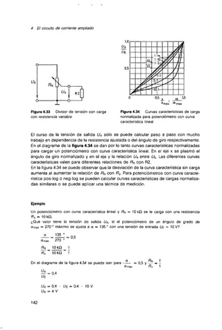 Curso de electronica i fee 01 libro de texto 