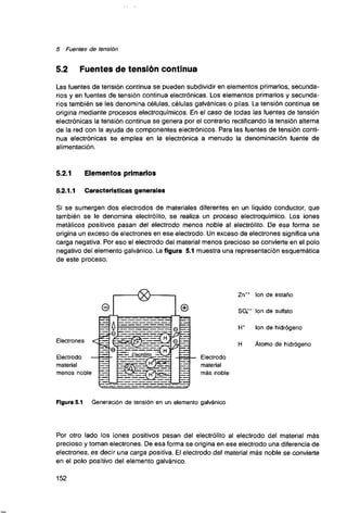 Curso de electronica i fee 01 libro de texto 