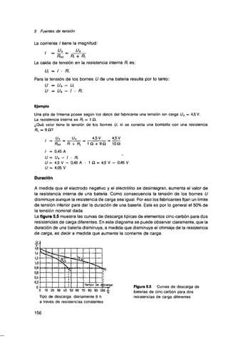 Curso de electronica i fee 01 libro de texto 