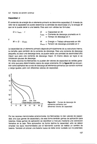 Curso de electronica i fee 01 libro de texto 