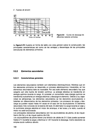 Curso de electronica i fee 01 libro de texto 