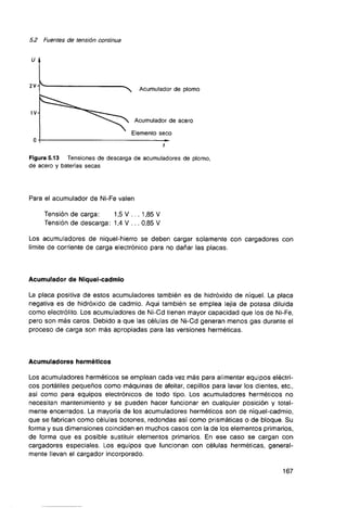 Curso de electronica i fee 01 libro de texto 